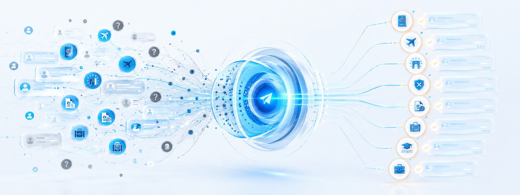 ТГ РАДАР находит визовые запросы, вопросы после отказа, ВНЖ и релокацию в Telegram