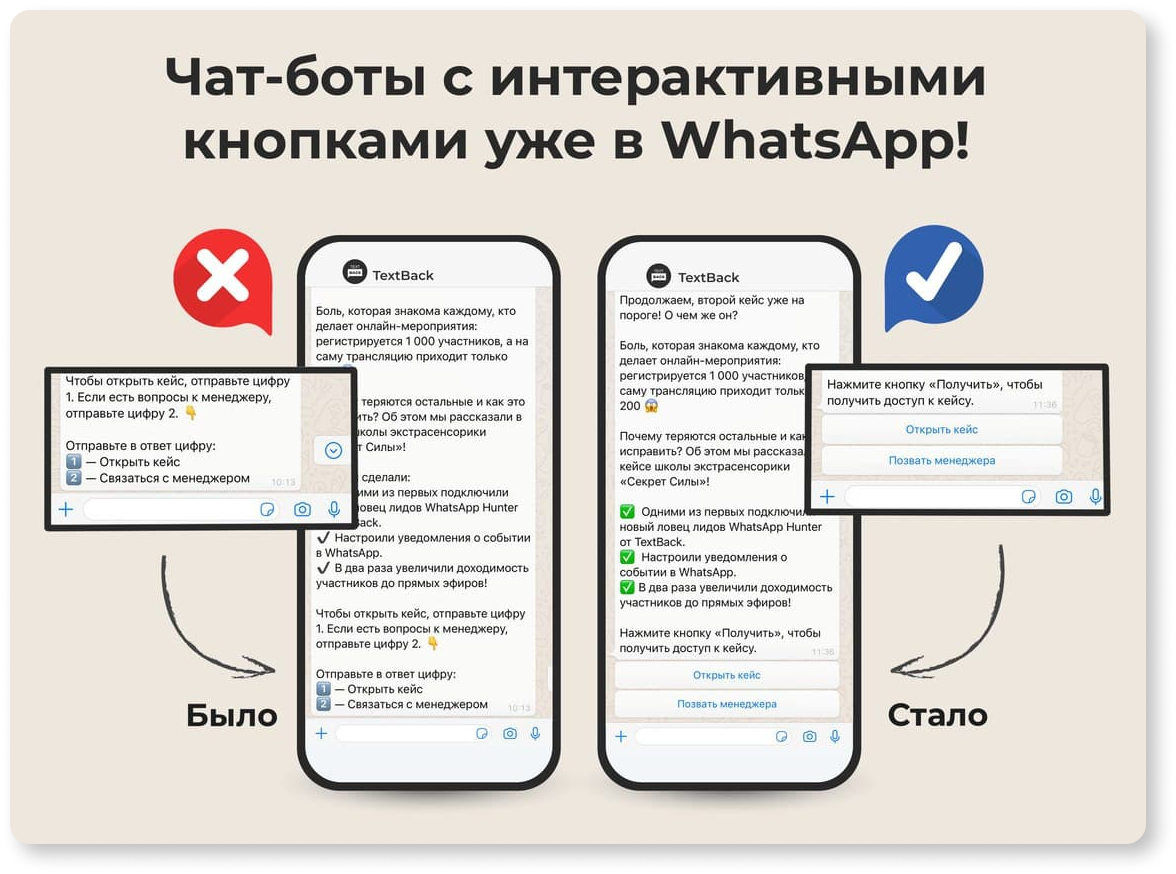 Бот в ватсапе. Интерактивные кнопки вотсап. Чат бот WHATSAPP. Ватсап рассылка с кнопкой. WHATSAPP Business API кнопки.