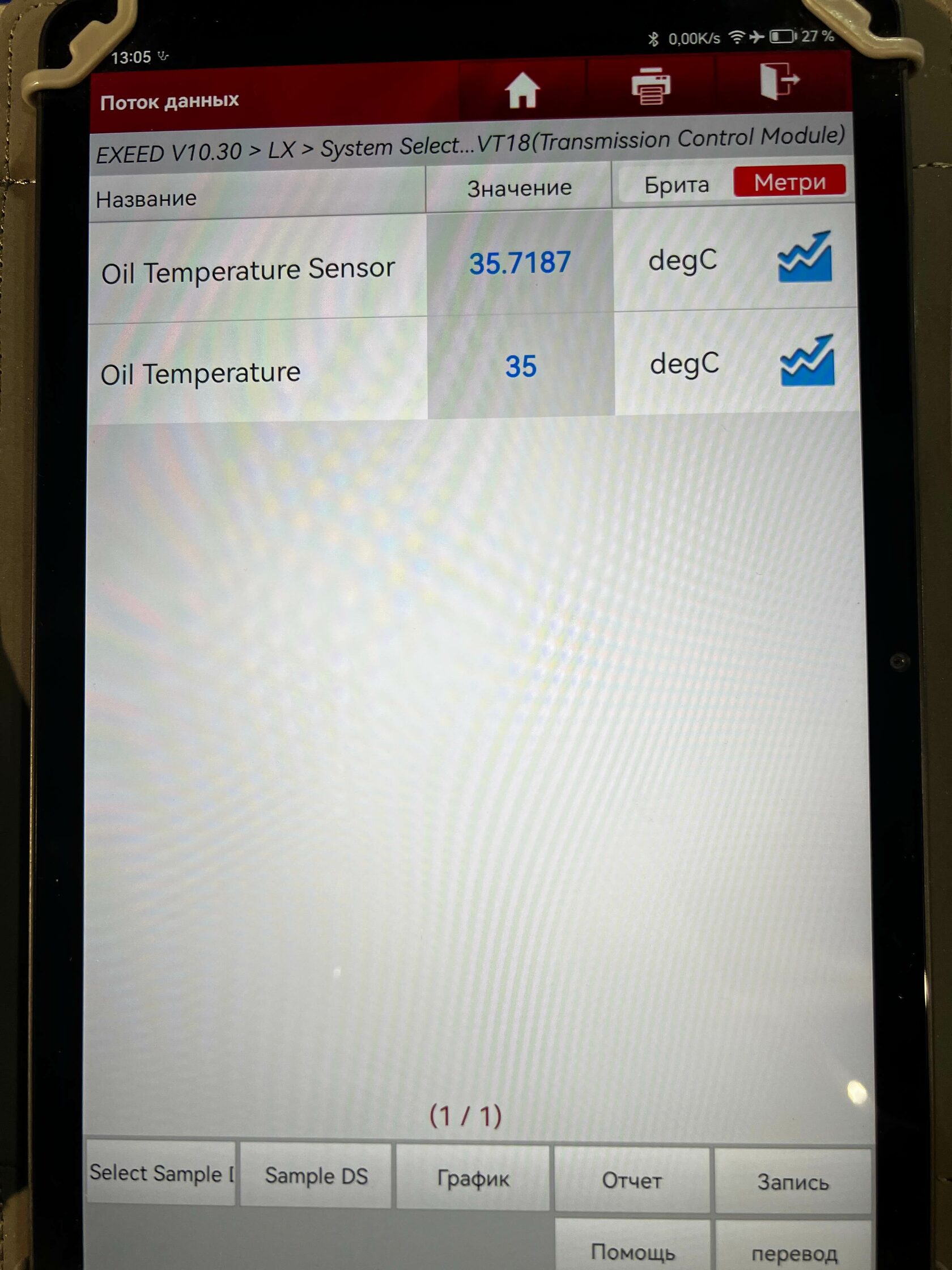 Контроль температуры вариатора Exeed LX