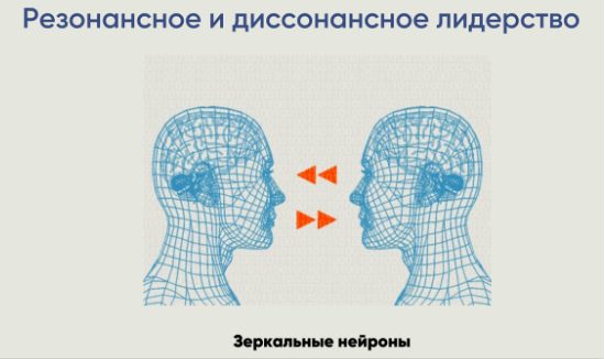 Эмоции —&nbsp;вот что убеждает людей, которые затем принимают и ваши рациональные доводы
