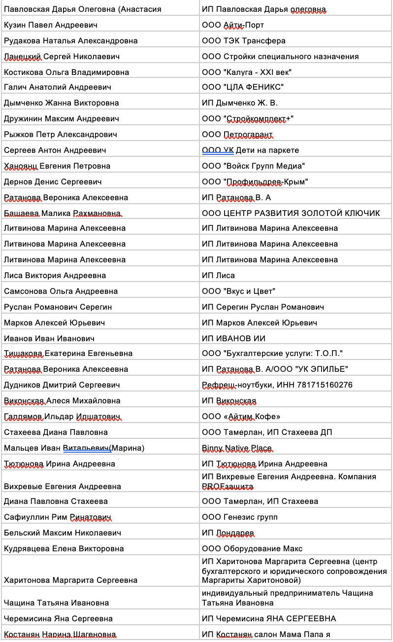 Ооо ук дети на паркете