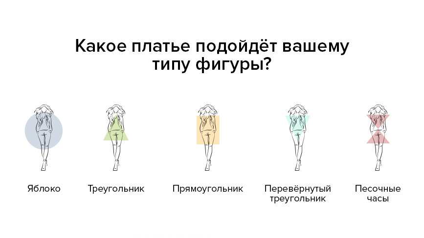 Какие платья подходят для широких плеч