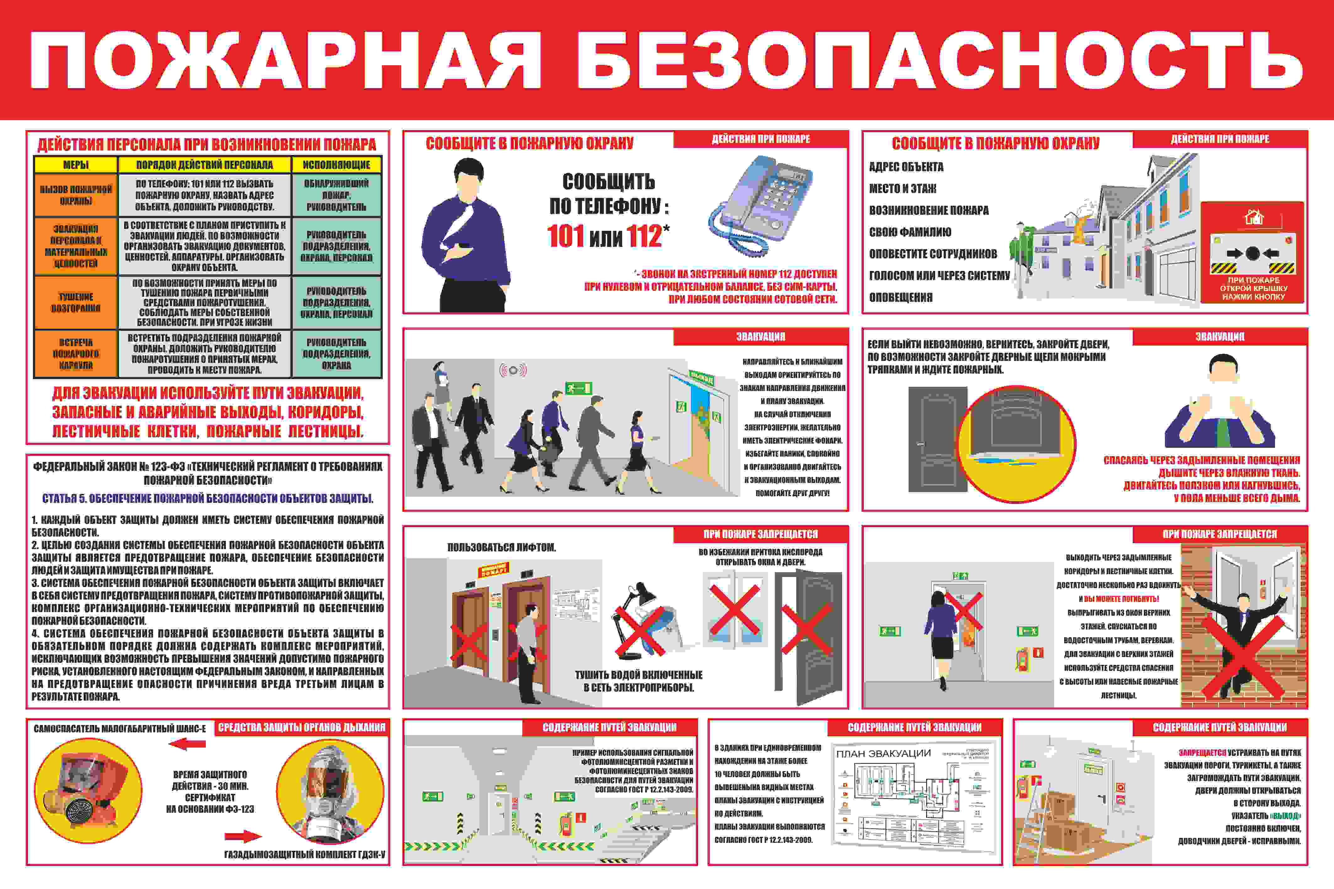 Противопожарный закон 2020. Противопожарный режим на территории предприятия. Закон о пожарной безопасности. Противопожарный закон 2020. 07.
