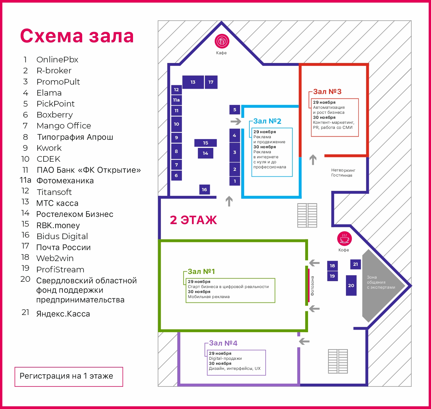 Схема экспозиции