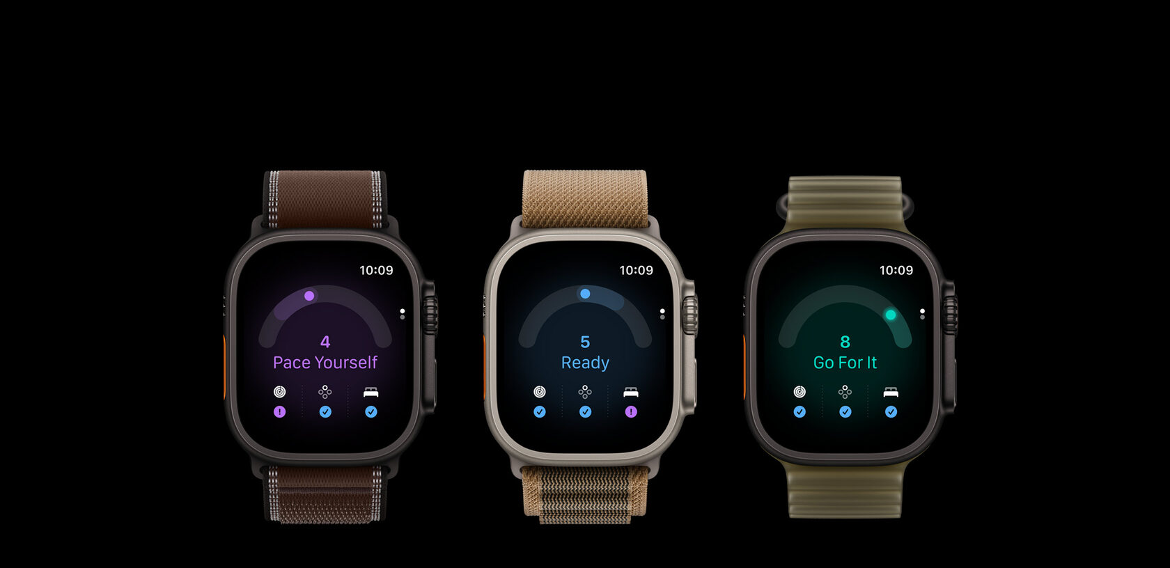 Готовность к нагрузке — Apple Watch Ultra 4