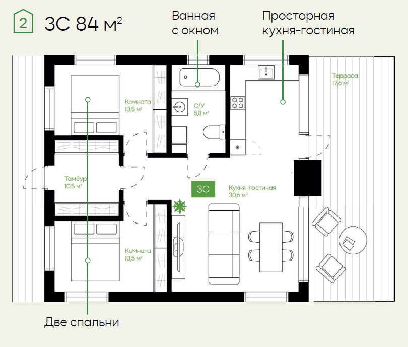 Купить Дом В Сосновке Новосибирский