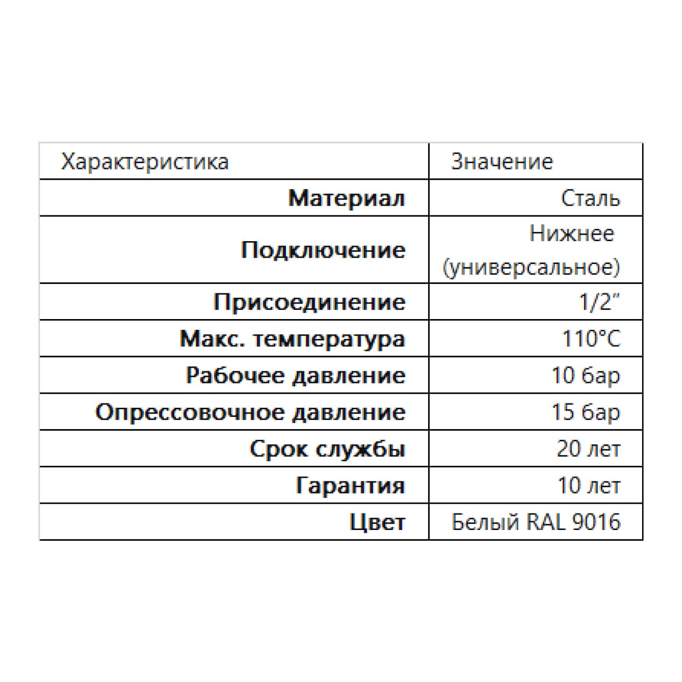 Elsen стальные радиаторы