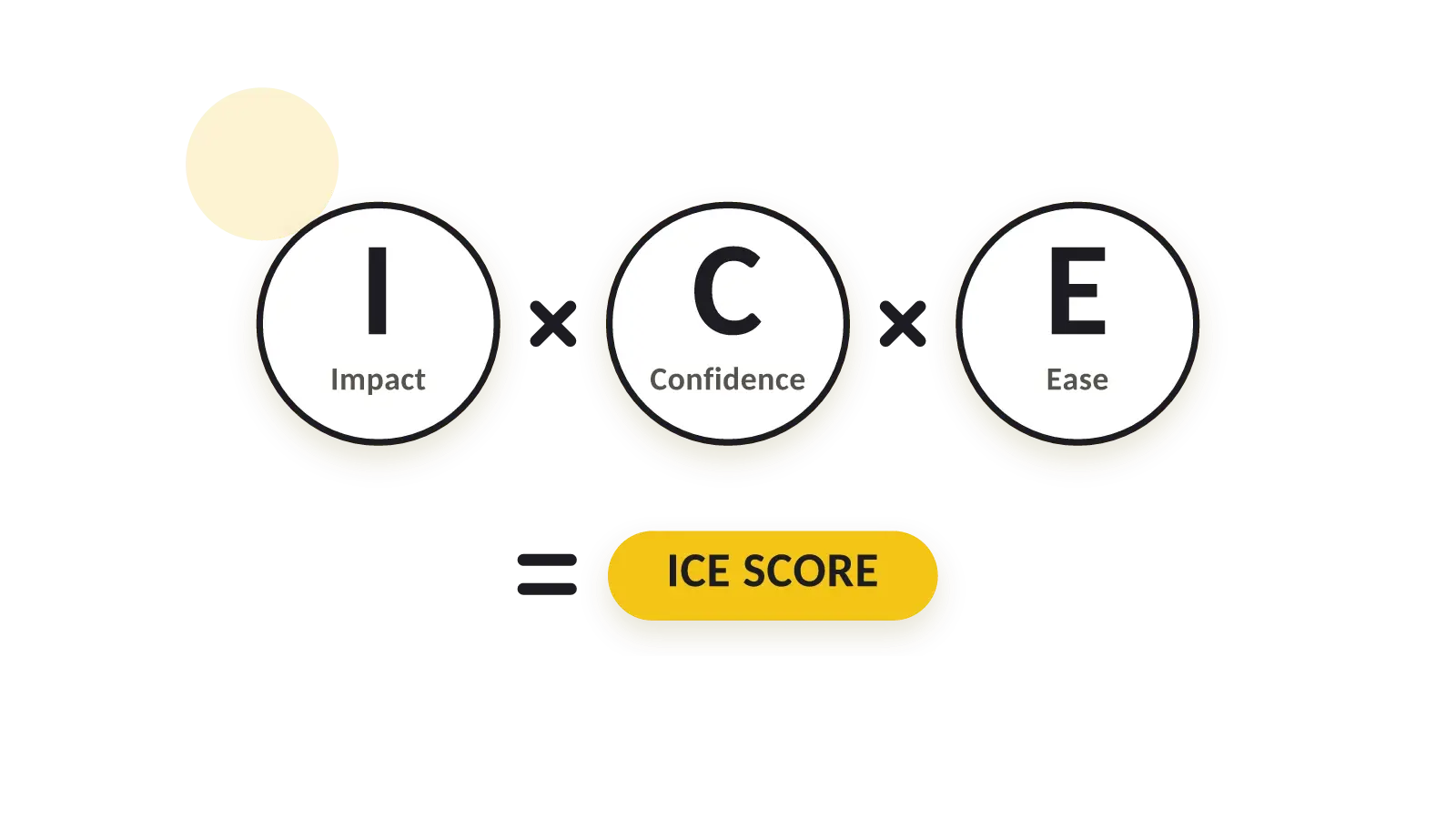 ice formula