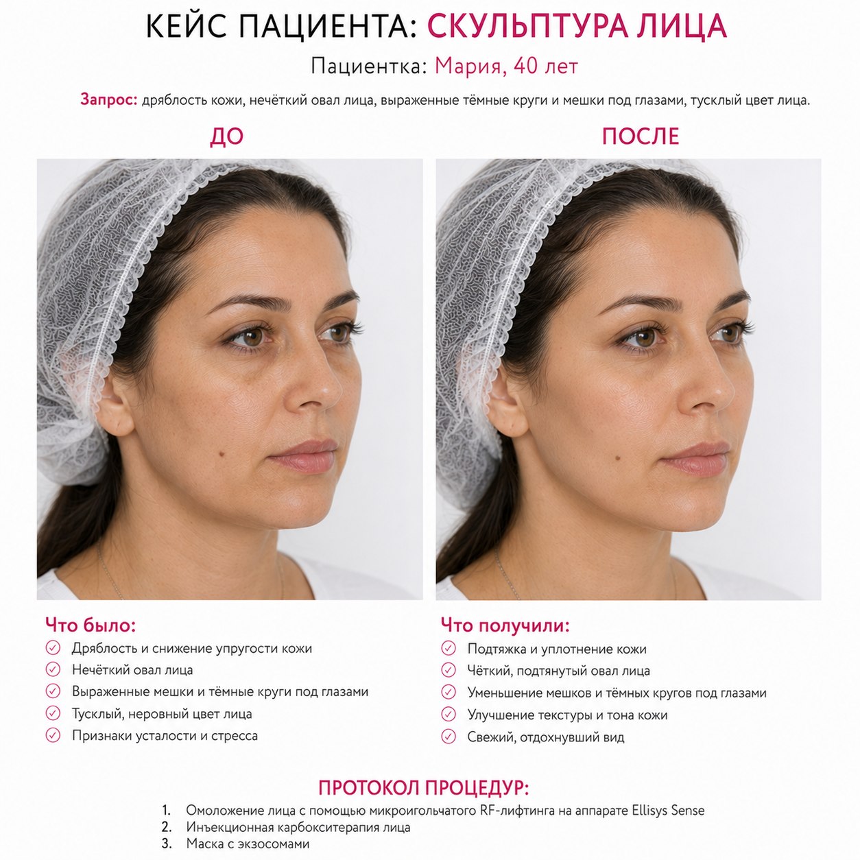 Кейс пациента до и после