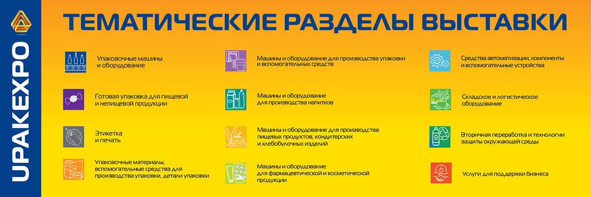 Тематические разделы выставки UPAKEXPO