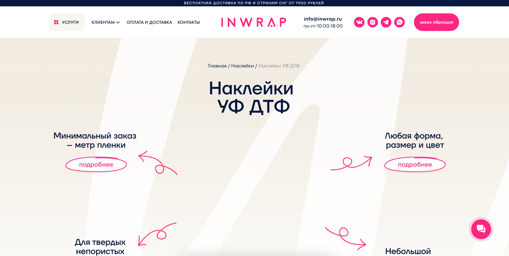 УФ и УФ-ДТФ наклейки на заказ | inWrap