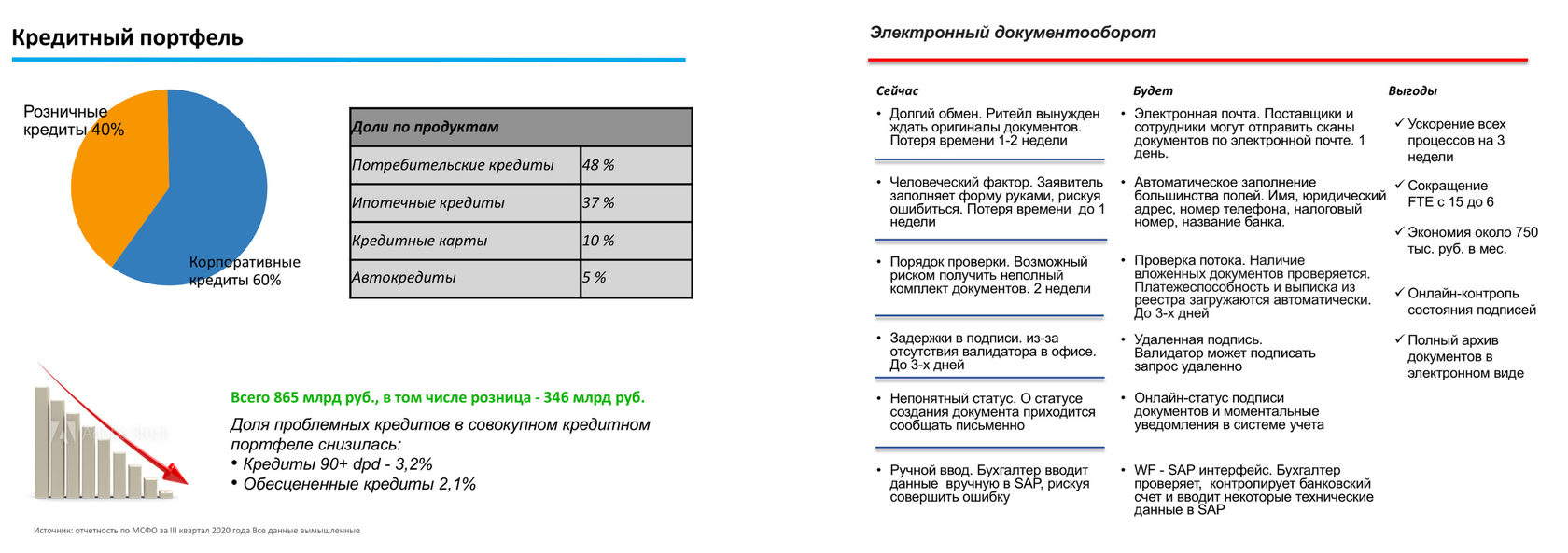 Больше, чем PowerPoint: если запомнят слайды, то запомнят и вашу работу|  Forbes Education - обучение и образование в России и за рубежом