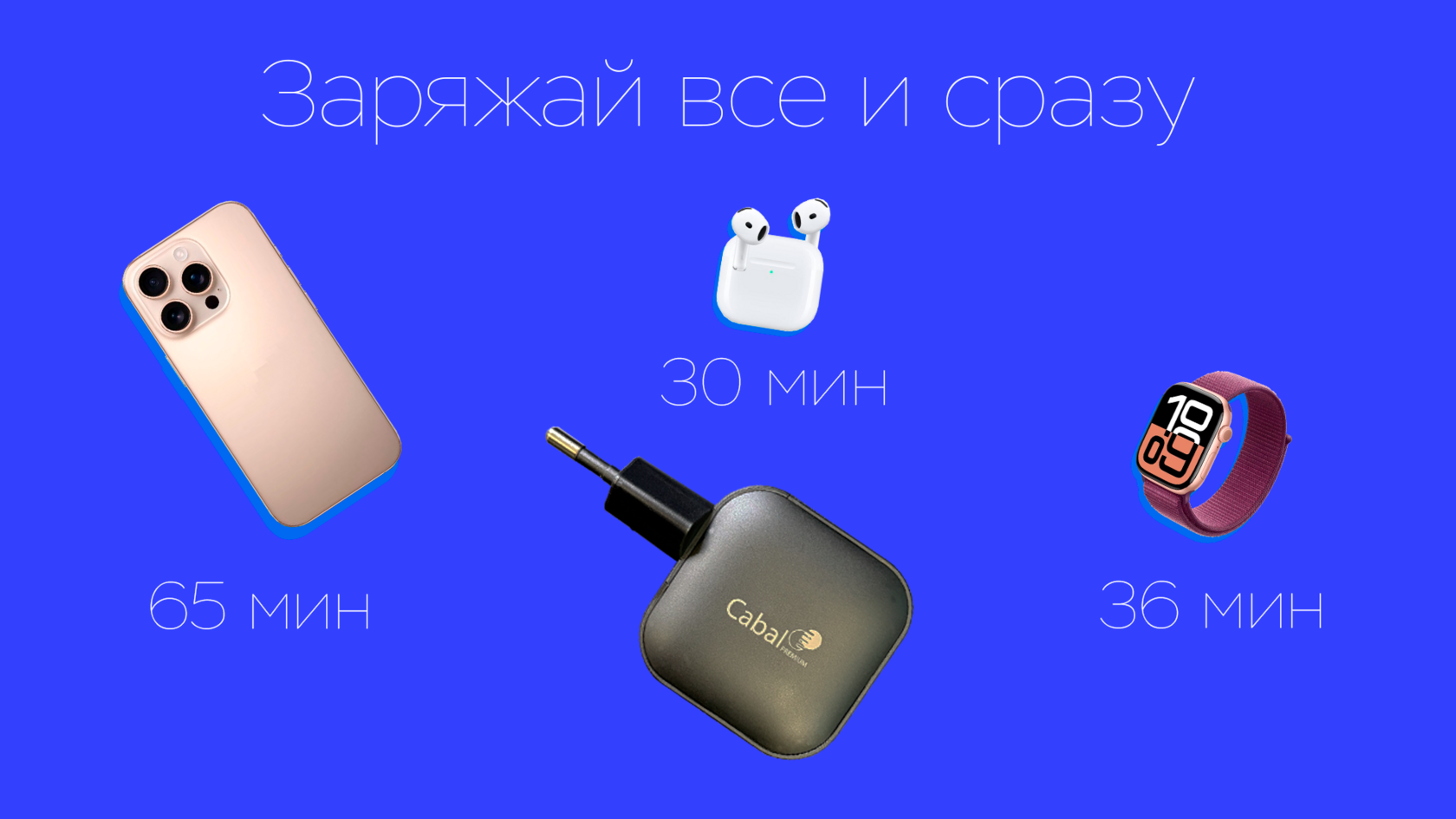 Скорость зарядки и совместимые устройства Cabal 48W PD
