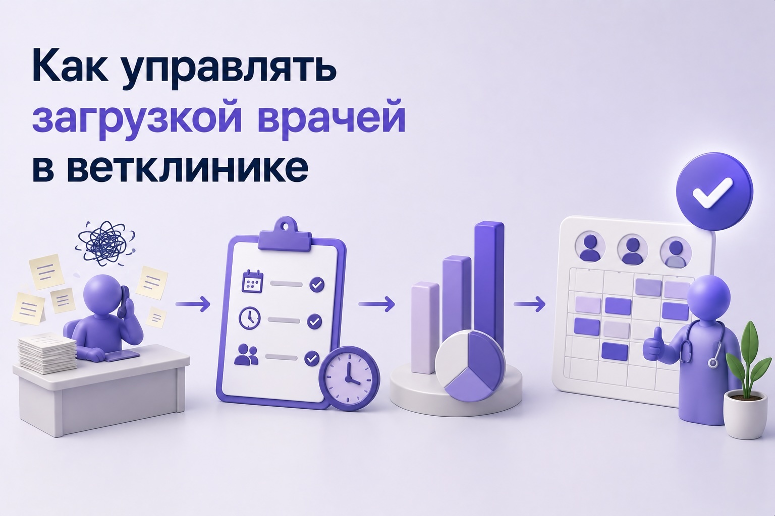 Управление загрузкой врачей ветеринарной клиники в GetWell