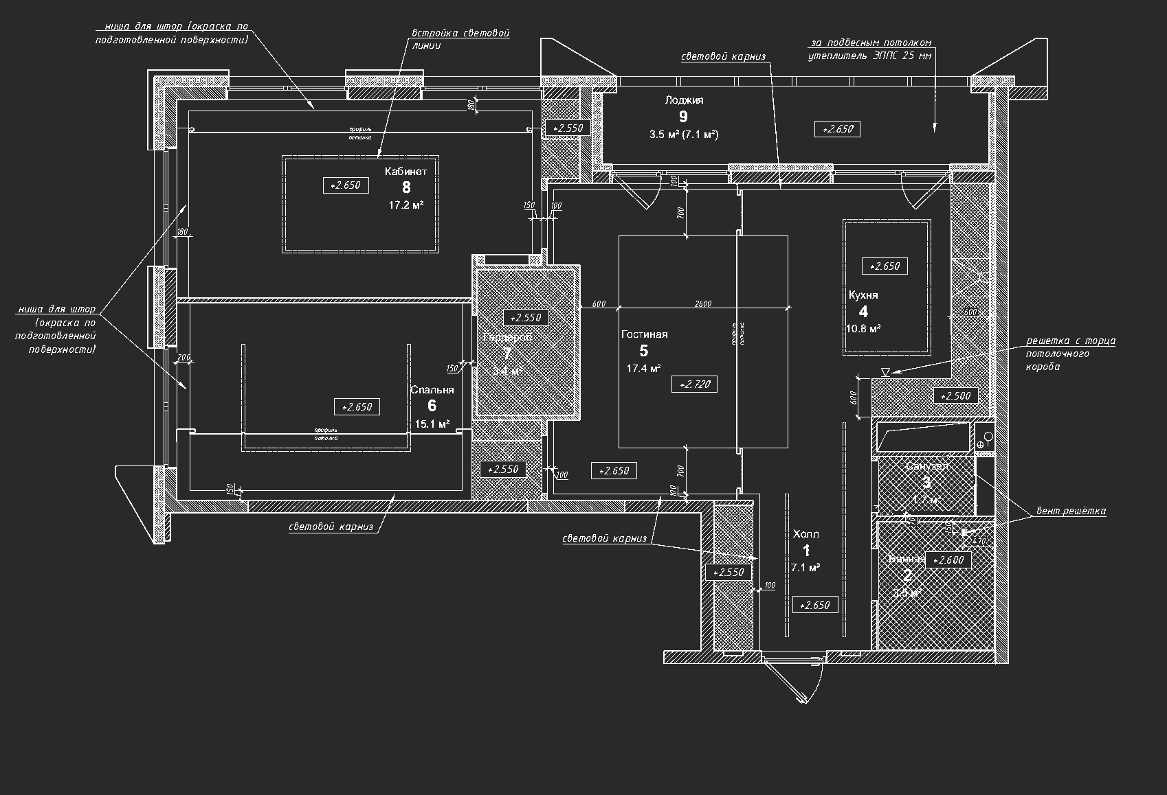 Архитектурное бюро Ольга Чайка