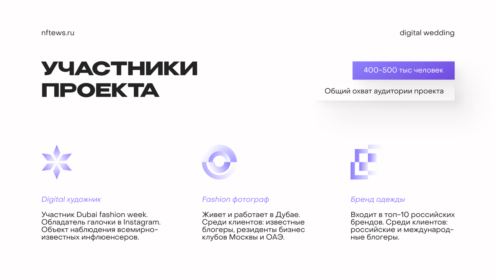 Презентация digital wedding