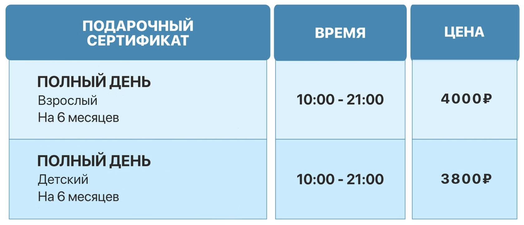 Аквапарк новосибирск цены на 2024 апрель. Аквамир Новосибирск. Сертификат в аквапарк Новосибирск. Билеты в аквапарк Аквамир. Билет в аквапарк.