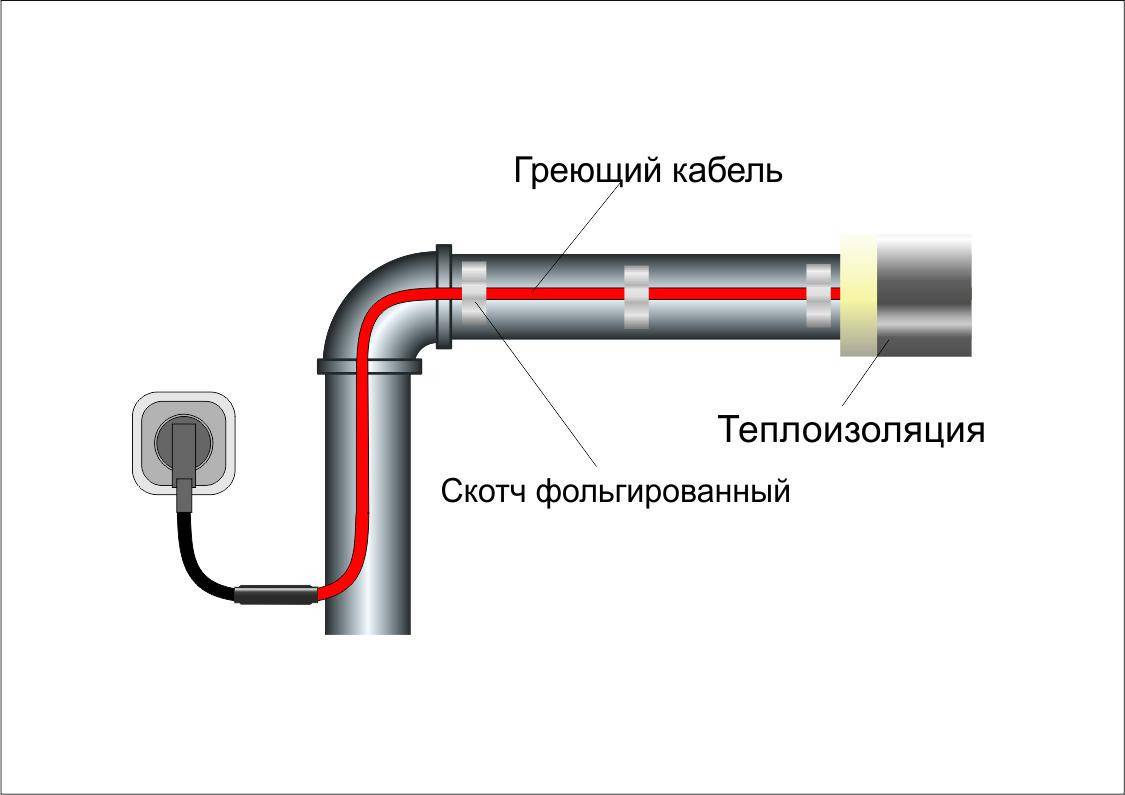 Srl30 2cr схема подключения