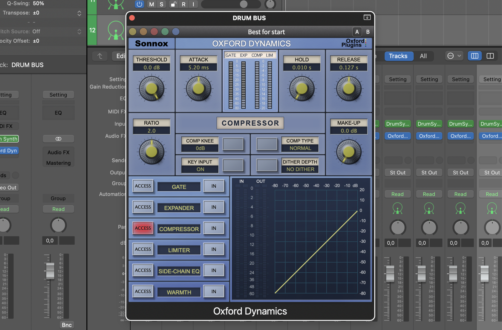 Sonnox Oxford Dynamics - за что музыканты и продюсеры его любят?