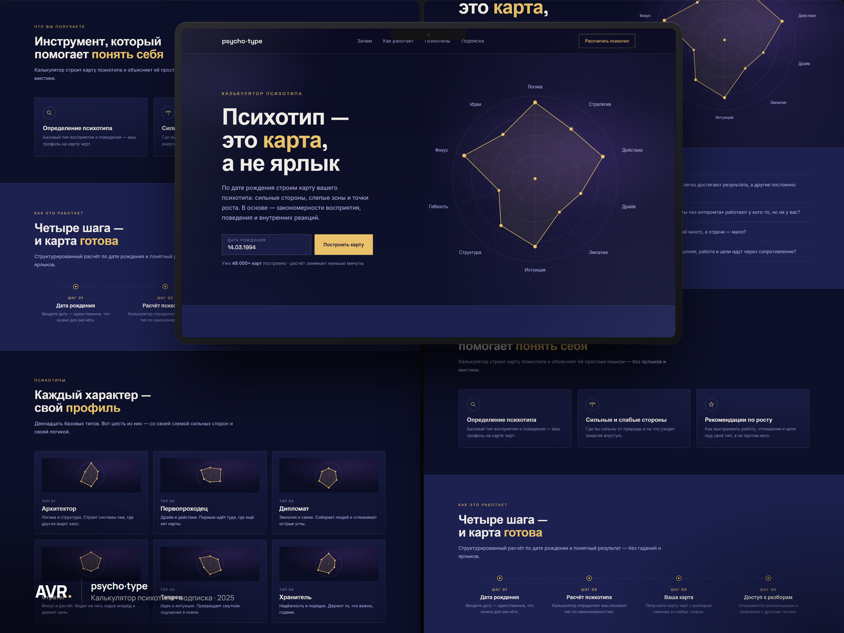 psycho·type — онлайн-тест характера