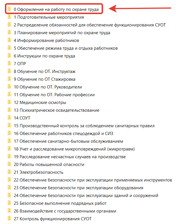 Документы системы