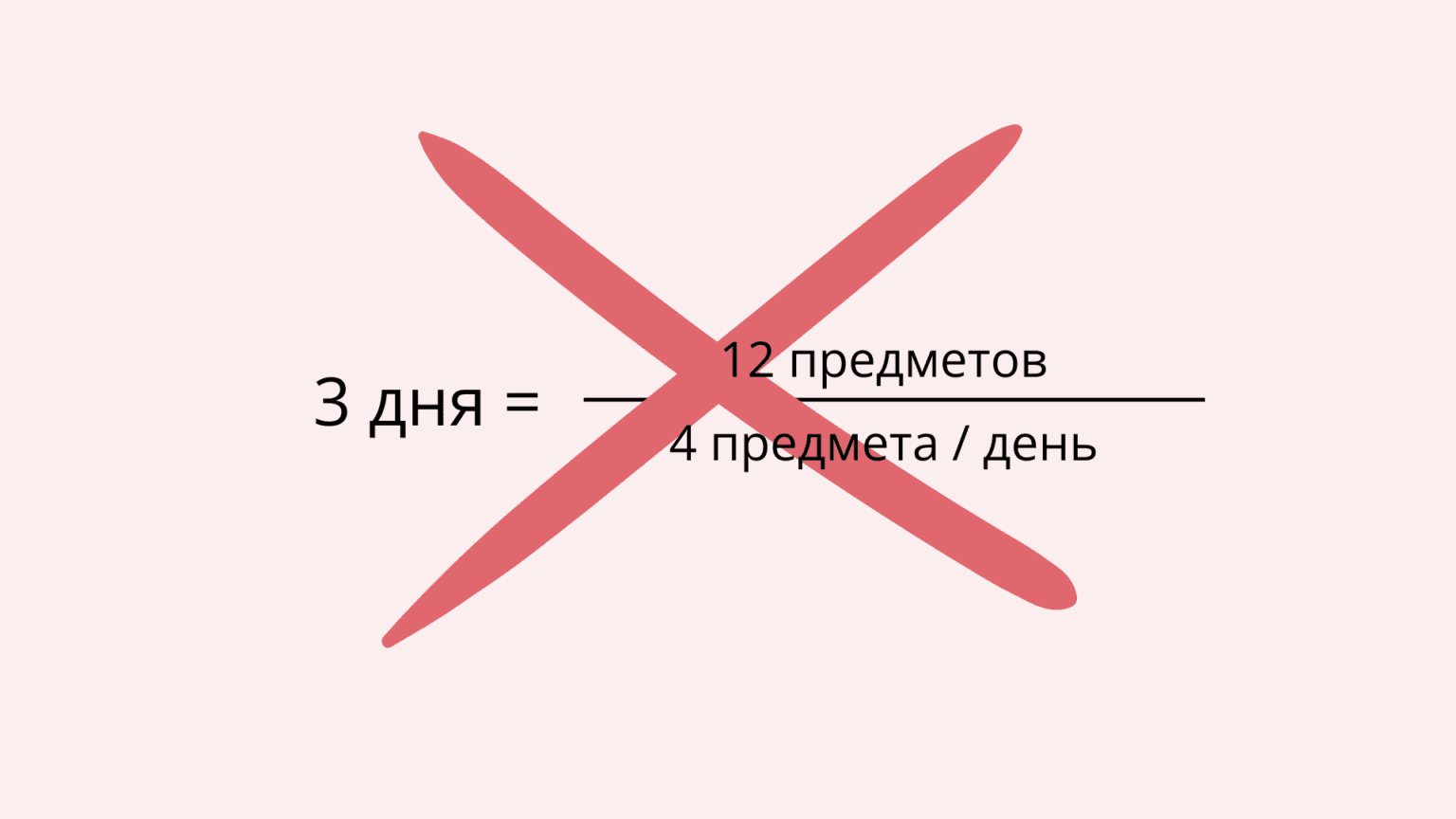 Неправильный Пример расчета по закону Литтла