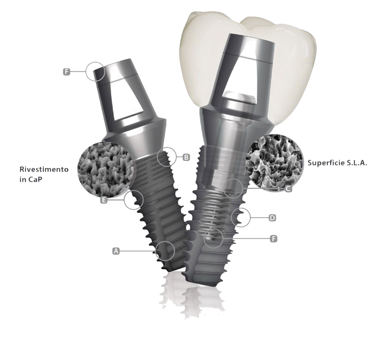 Корейский имплант. Dentium Implantium. Корейские импланты Dentium. Корейские импланты Имплантиум. Импланты зубов Дентиум.