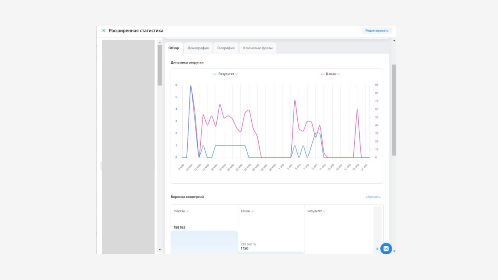 продвижение квартир