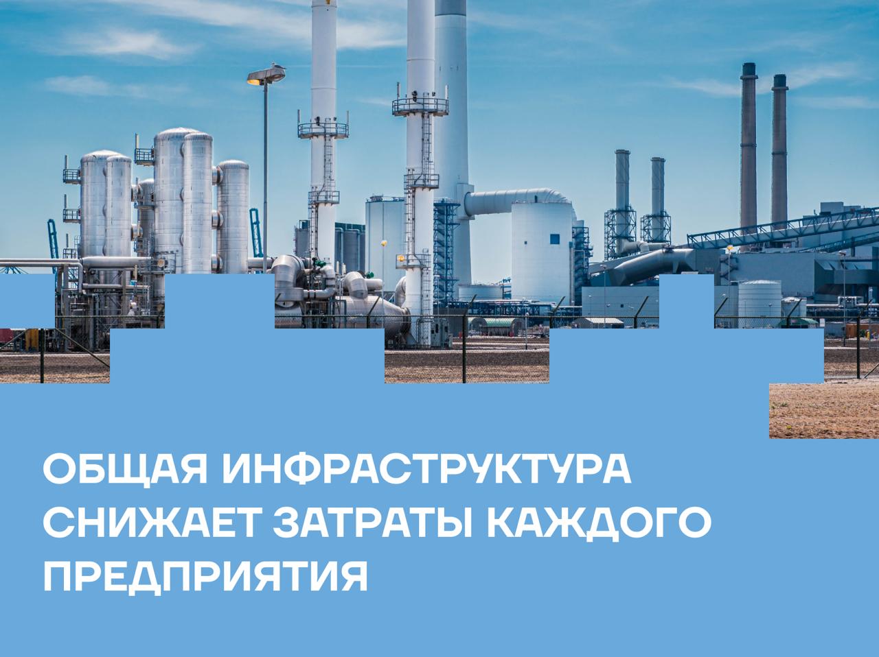ТПК — территориально-производственный комплекс