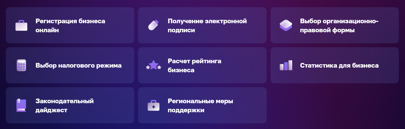 Доступные сервисы на сайте Цифровая платформа