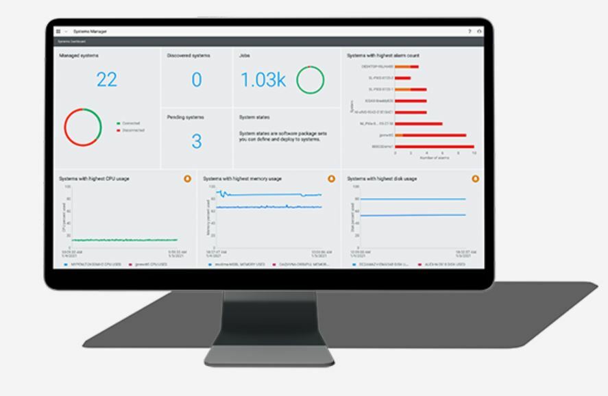 Systemlink