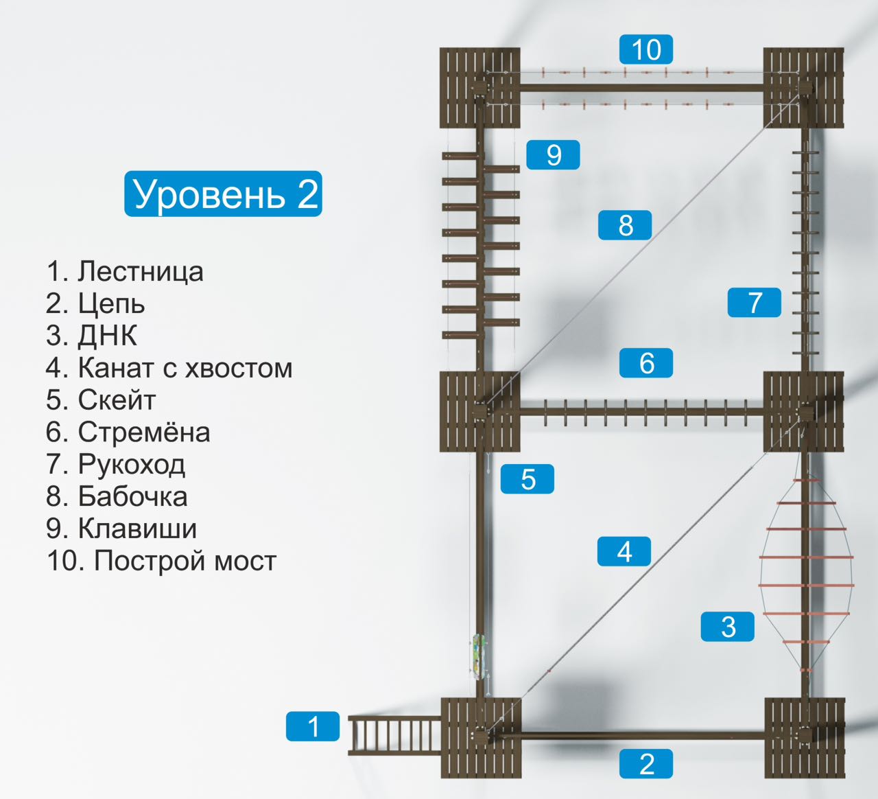 веревочный парк схема, веревочный курс, строительство веревочных парков, веревочный город мобильный,