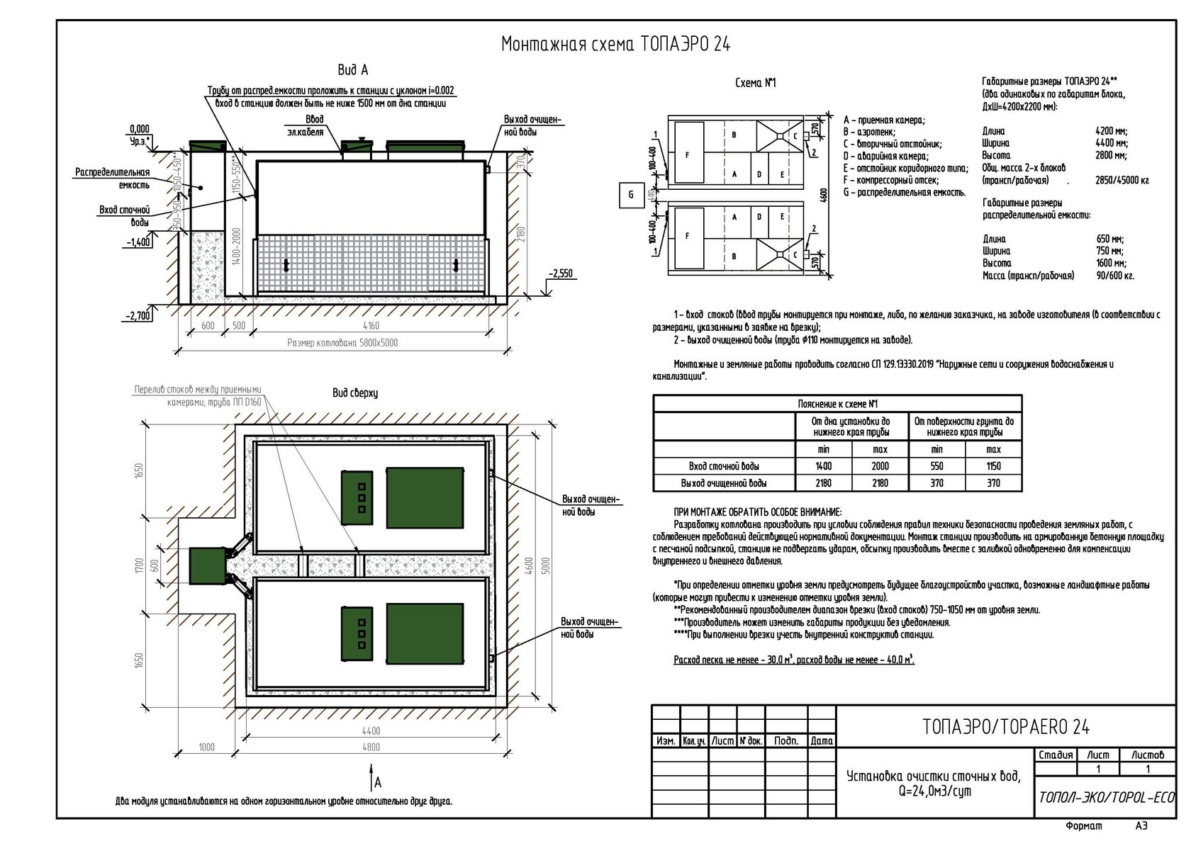 монтажная схема аквалос 2 самотечная