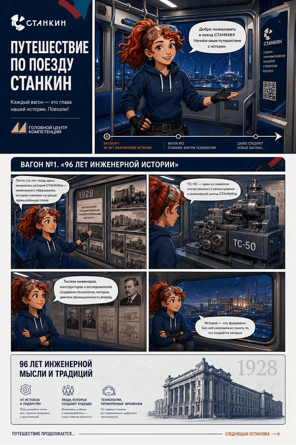 Комикс, вагон 1: 96 лет инженерной истории