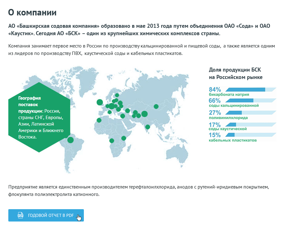 Карта онлайн рф бск