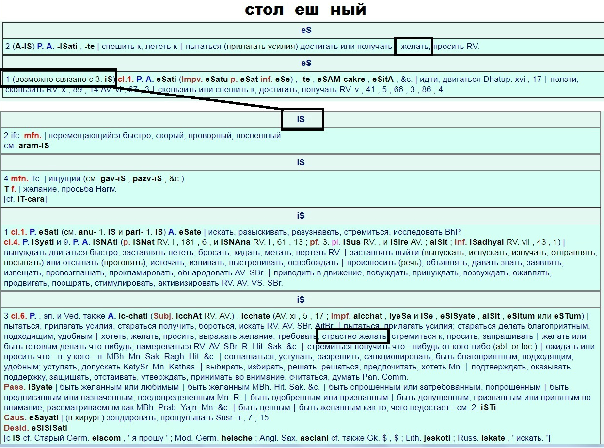 Сургут паспортный стол кукуевицкого 10 5 режим работы и телефон