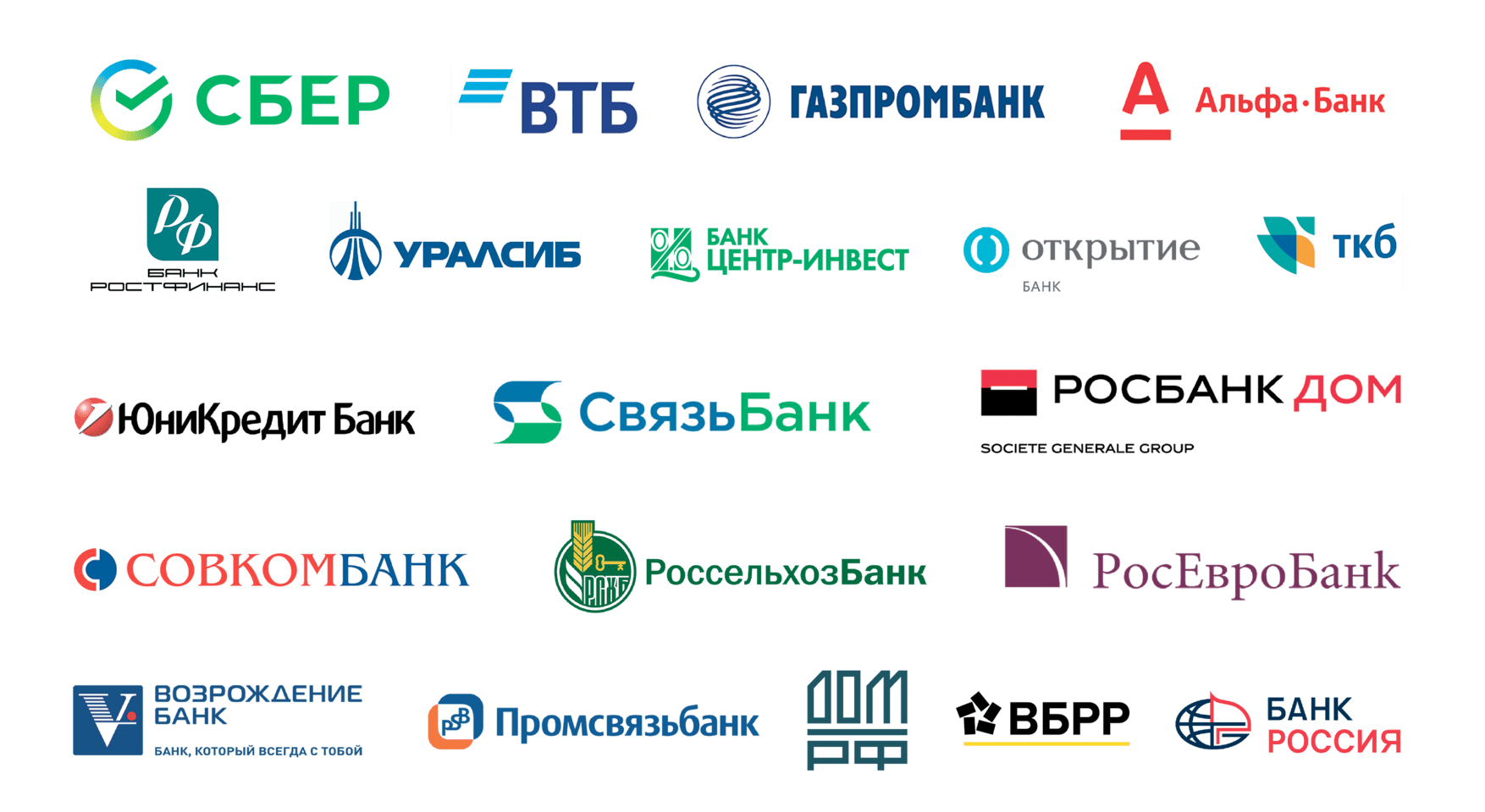 Карта сбербанка банки партнеры. Банки партнеры. Наши банки партнеры. Банк партнер.