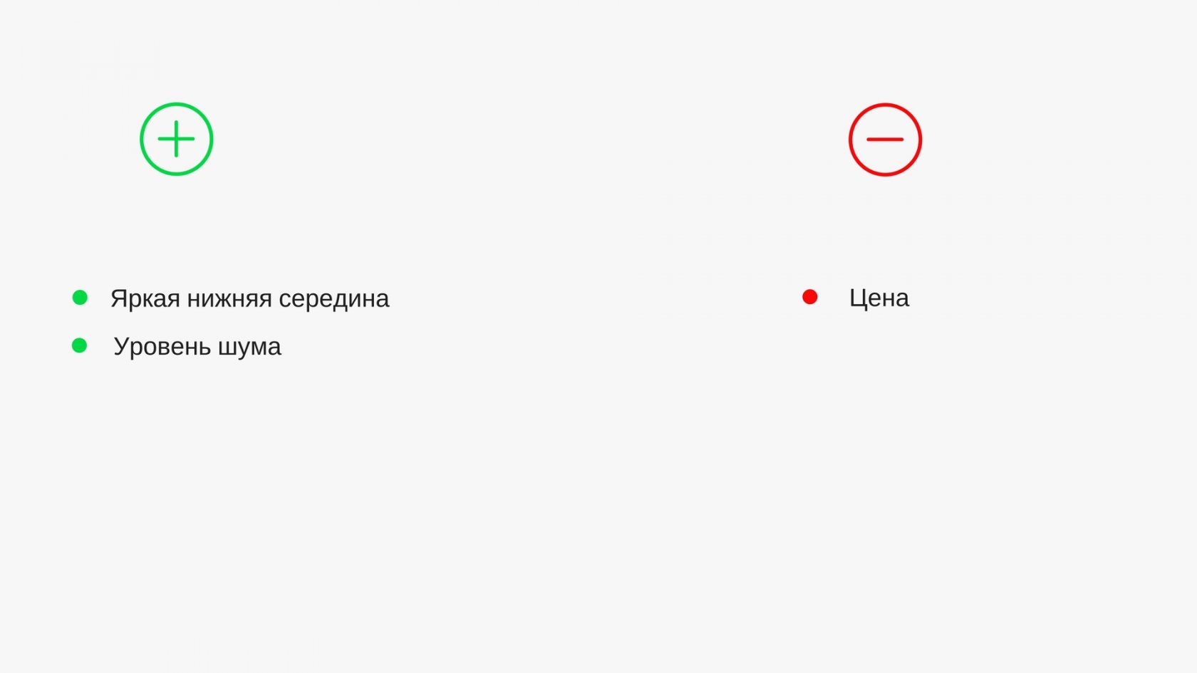 Микрофоны для записи голоса: модели, обзоры, примеры