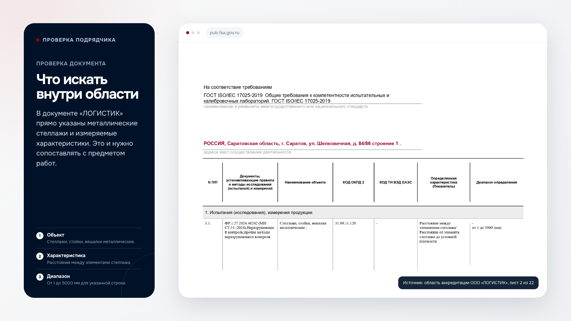 Область аккредитации лаборатории «ЛОГИСТИК» для измерений металлических стеллажей