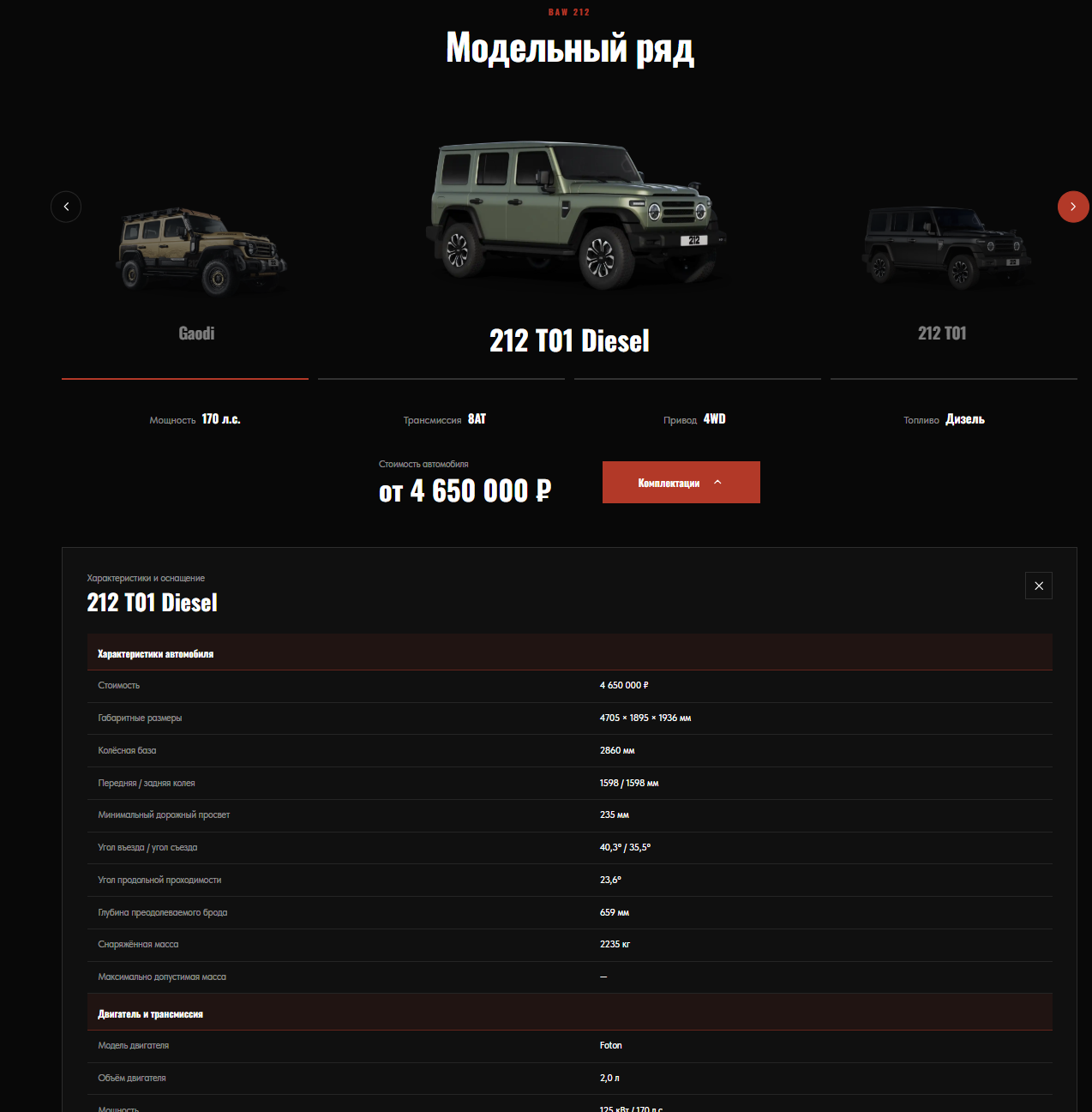 Модельный ряд BAW 212 с характеристиками и комплектациями