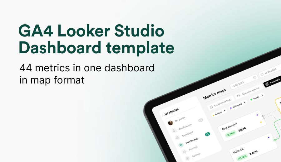Image 3 for Ga4 Looker Studio Template