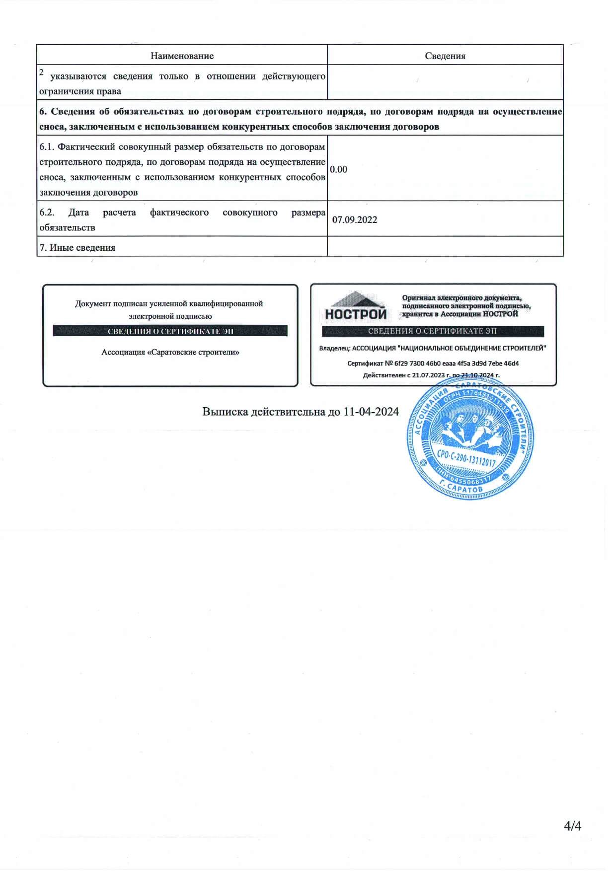 Разрешительная документация