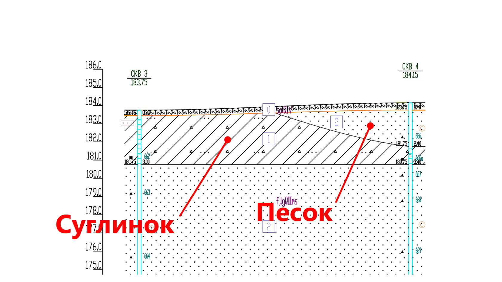 Образец готового проекта