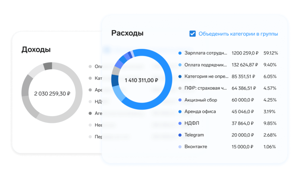 Система контур маркет