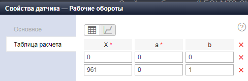Свойства датчика 