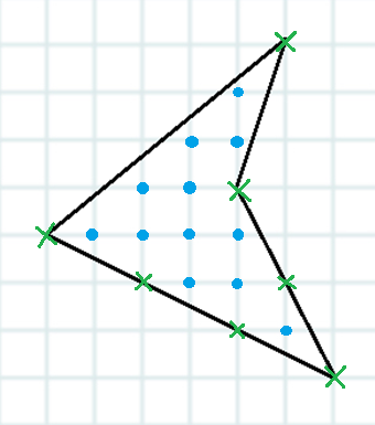 формула пика +для нахождения площади многоугольника
