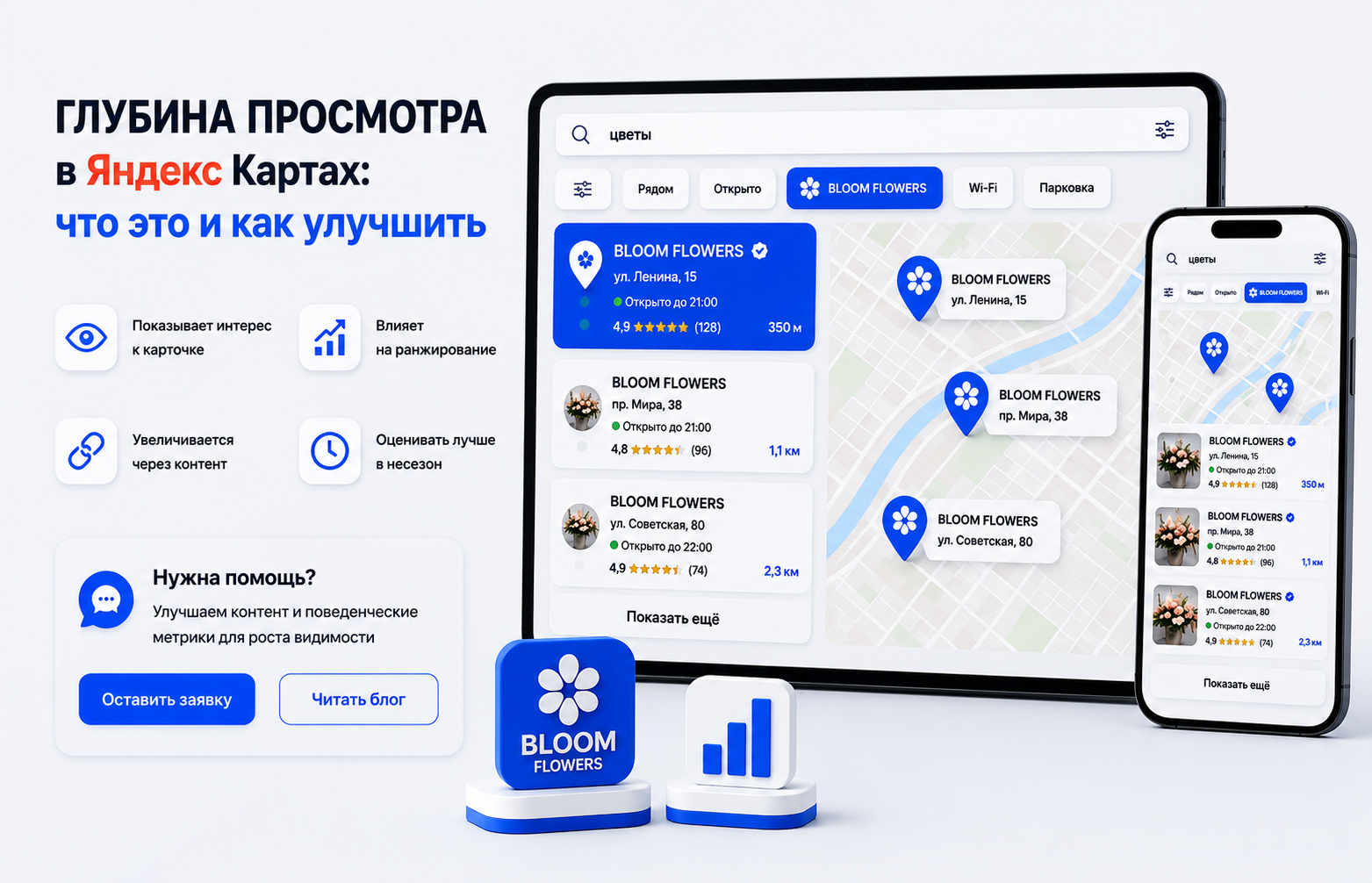 глубина просмотра в Яндекс Картах поведенческий фактор