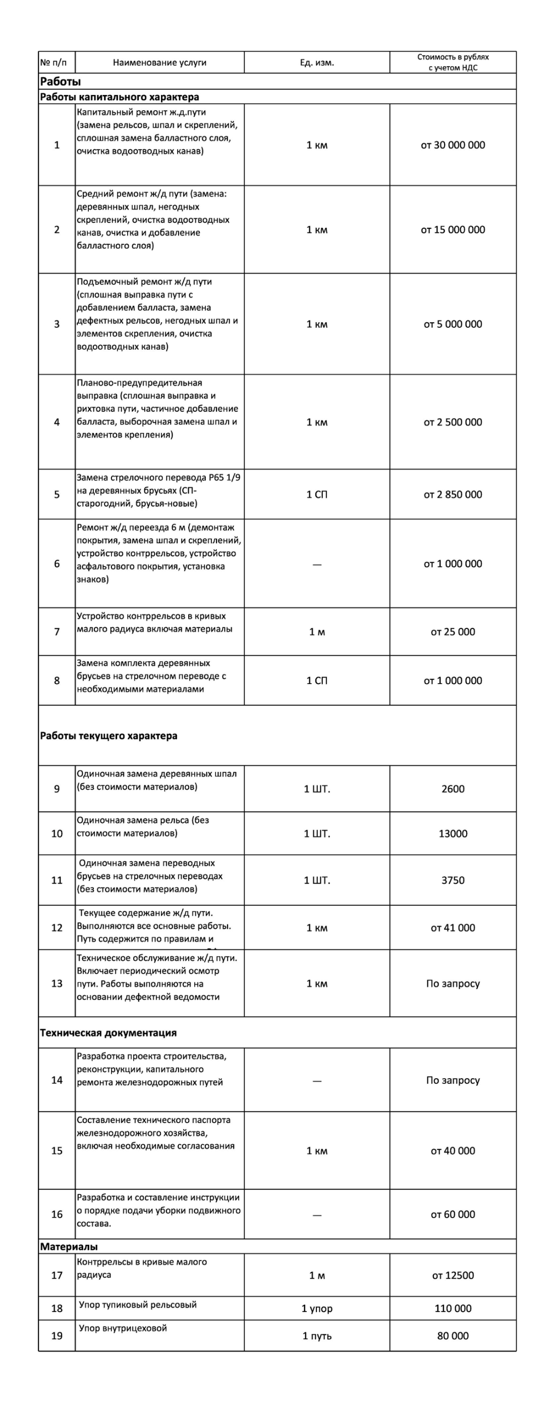 Прайс -Лист