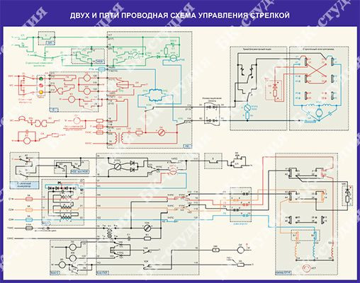 Система 5 проводная