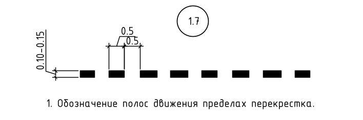 Схема разметки 1.7